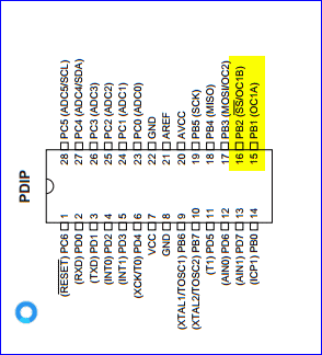 Atmega 8 Timer Ausgangs Pin